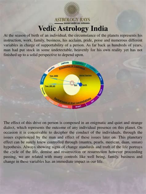 Ppt Learn Vedic Astrology In India Powerpoint Presentation Free