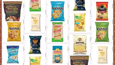 The Best Tortilla Chips Ranked Parade