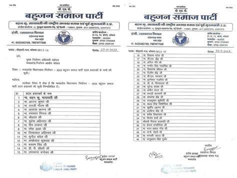 Mp Election 2023 Bsp 40 Star Campaigners Name List Released Mayawati