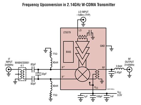 LT5579 Datasheet and Product Info | Analog Devices