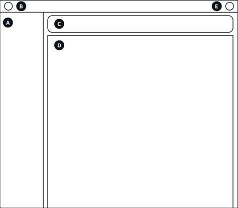 layout cloudscape design system