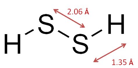 Category:Hydrogen disulfide - Wikimedia Commons