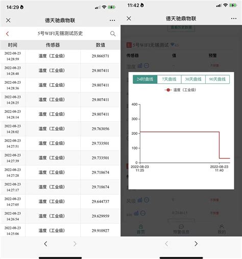 利用无线物联网控制器实现蒸发量的在线测量 北京德天驰鼎科技 博客园