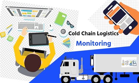 Cold Chain Monitoring Transportation Temperature Controlled Logistics