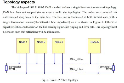 Understanding Star Topology CAN Bus General Guidance Arduino Forum