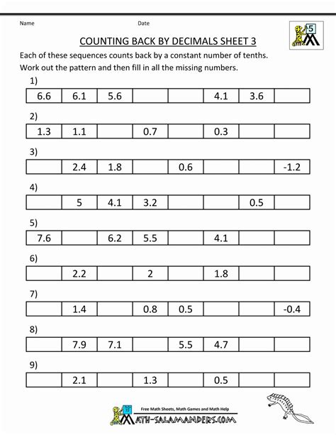 Grade 8 Patterns And Algebra Worksheets