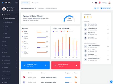 Laravel Admin Template