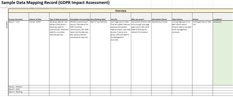 Unsure About How to Map Your Data for GDPR? Here are Several Templates to Get Started: Data ...