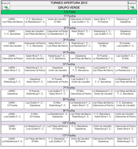 Liga Llavallol Futbol 7: Fixture y Resultados