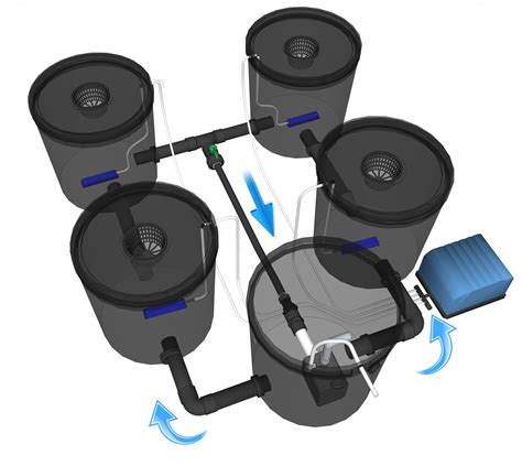 Hydroponic Systems RDWC 4 - Growrilla Hydroponics Hydroponic Systems