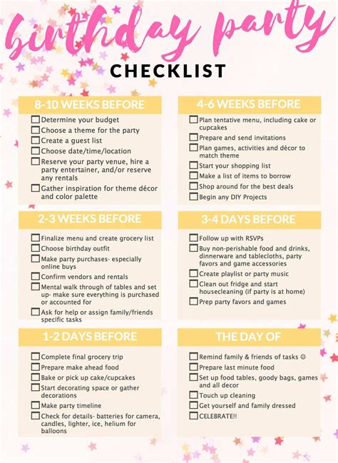 Party Planning With A Kids Birthday Checklist Birthday Party