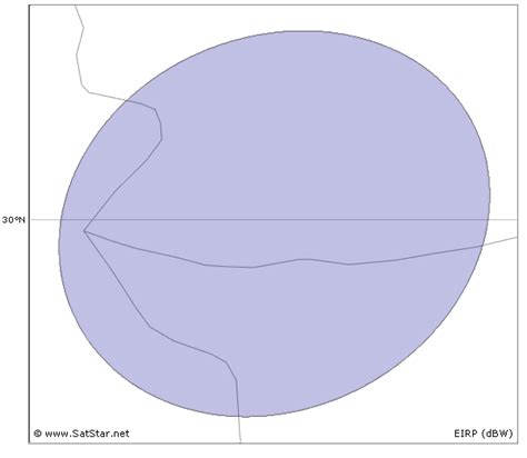 Satstar Net User Spot Beam