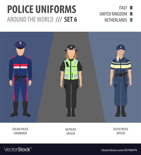 Different Police Uniforms Uk | informacionpublica.svet.gob.gt