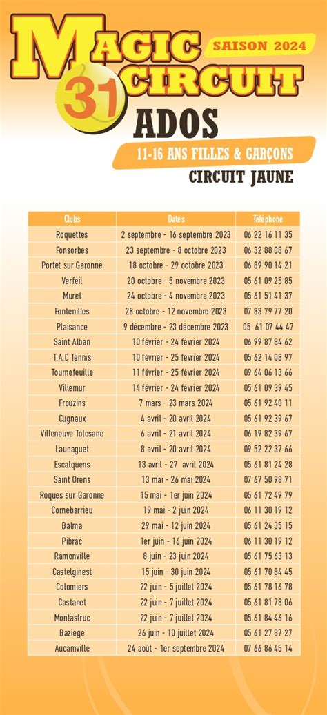 COMITE DE HAUTE GARONNE DE TENNIS