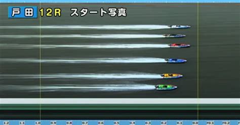 戸田・毒島誠が2コース差しでクラシック初制覇 ボート太郎の競艇予想サイト実践ブログ