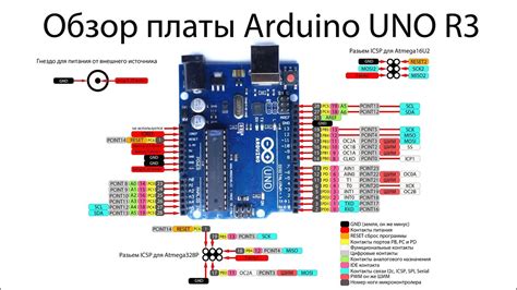 Arduino Pro Pinout And Specification Edu Svet Gob Gt