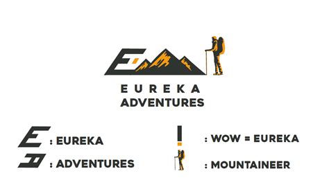 Logo EUREKA on Behance