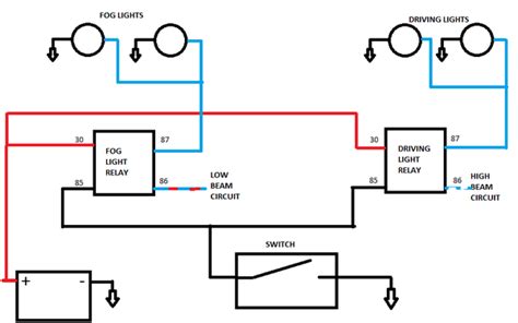 Diagram How To Connect Fog Light Wire To Hong Factory Style