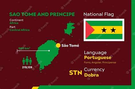 Premium Vector | Sao tome and principe infographic