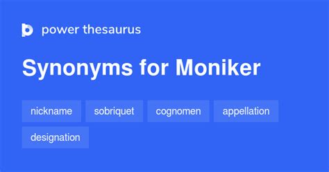 Moniker synonyms - 446 Words and Phrases for Moniker