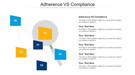 Adherence VS Compliance Ppt Powerpoint Presentation Outline Skills Cpb ...