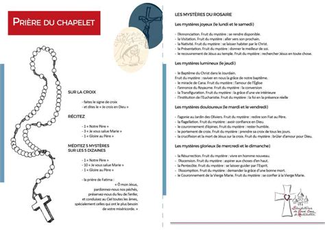 Comment Prier Le Chapelet B N Dictines Du Sacr C Ur De Montmartre