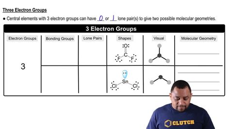 Chcl3 Lewis Structure Electron Geometry Online Collection | www.gf ...