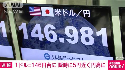 【速報】円相場が一時1ドル＝146円台に 151円台から5円値上がり