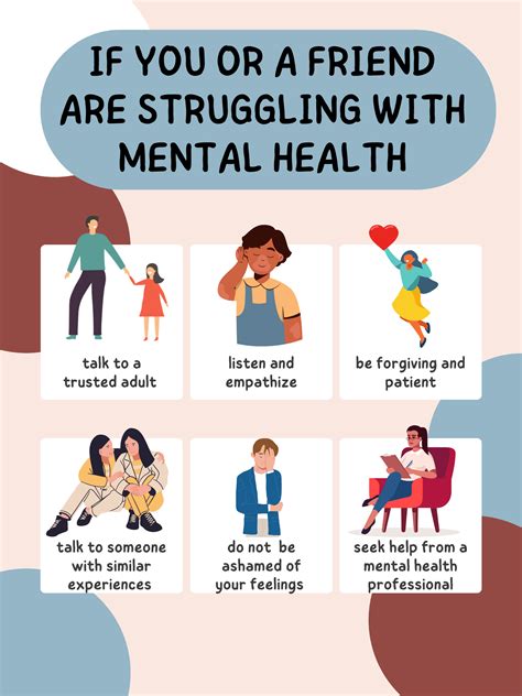 Mental Health Struggles Poster Classful