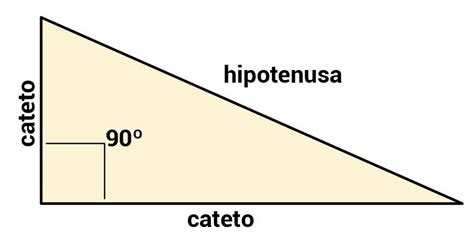 Cuales Son Los Catetos De Un Triangulo Rectangulo Rowrich