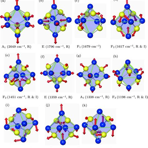 Color Online Crystal Structure Of Cagelike Diamondoid Nitrogen A