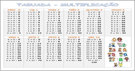 Tabuadas Do 1 Ao 1000 - Tabuada Do 1 Ao 1000 - RETOEDU