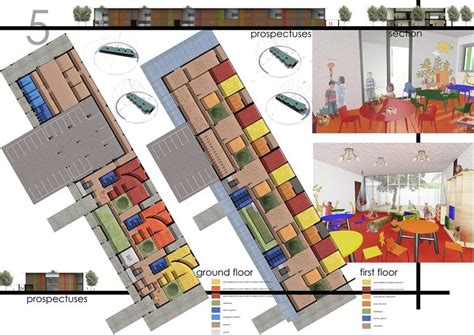 Primary School Design Ideas