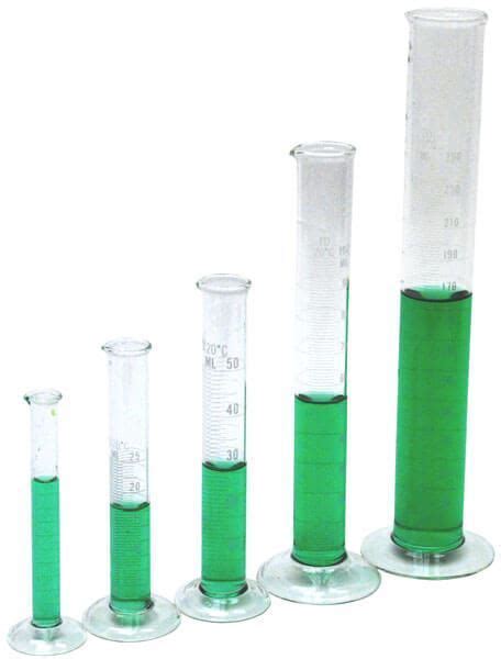 100ml Graduated Cylinder Gilson Co