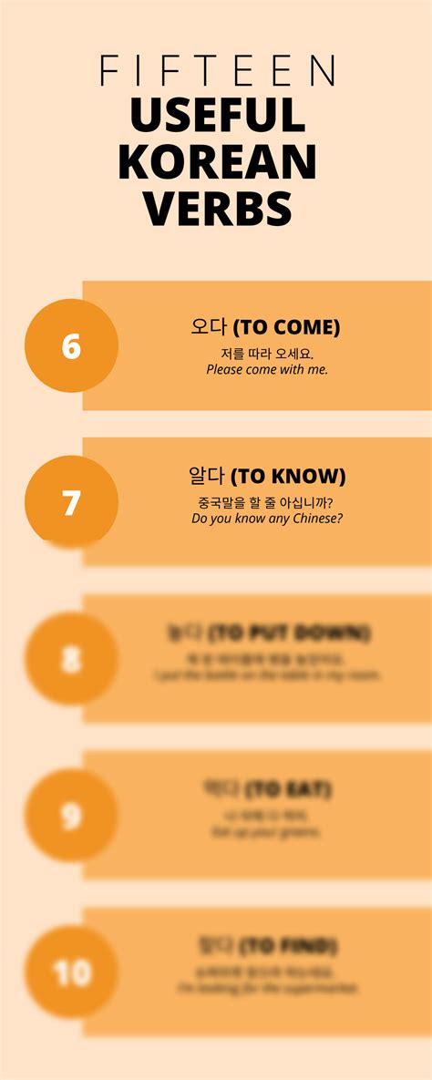 Solution 15 Useful Korean Verbs For Beginners Studypool