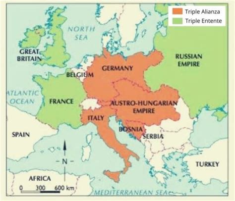 Triple Entente antecedentes y países que la conformaban