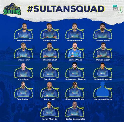 Psl 2021 All Team Squads And Players List Finalized