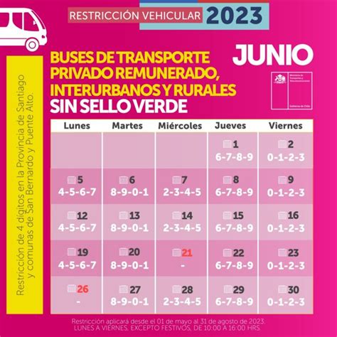 Estos son los horarios de restricción vehicular para 2023 en el Gran