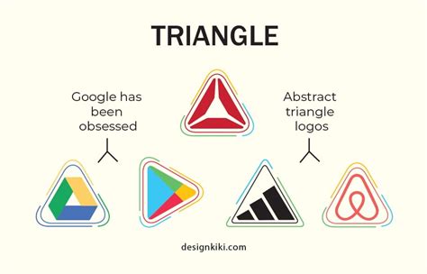 Logo Shapes: What They Mean and Why They’re Important - Branding and ...