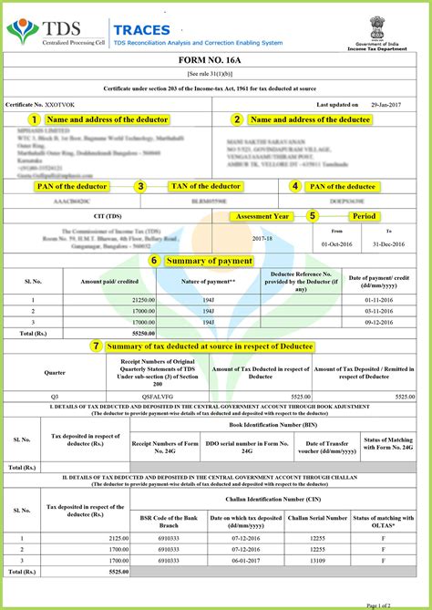 Form 16a Explained Everything You Need To Know Tax2win