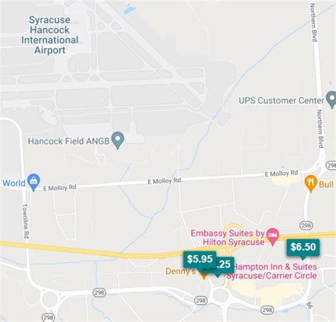 Comprehensive Syracuse Airport Parking Guide | SYR Airport parking