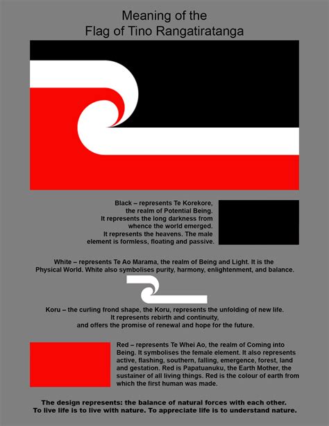 Meaning of the Flag of Tino Rangatiratanga (The Maori National Flag ...