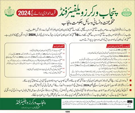 Advertisements Punjab Workers Welfare Fund