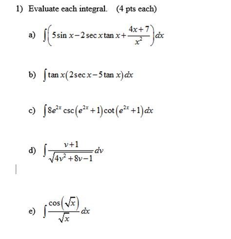 Integral Of Tanx