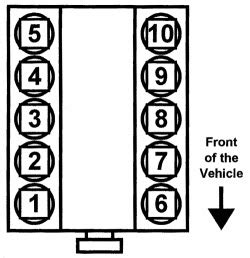 Ford Repair Professionals Ford E Series Engine Firing Order Diagrams