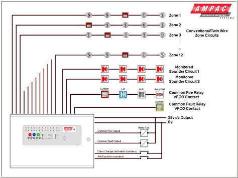 Fire Alarm Wiring Diagram Schematic Collection - Faceitsalon.com