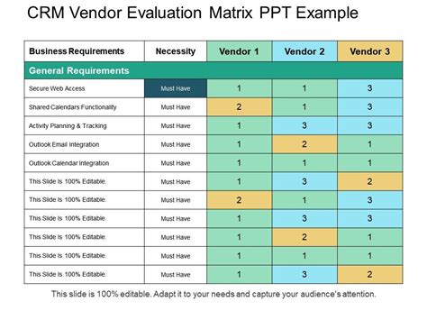 Vendor Evaluation Matrix Template