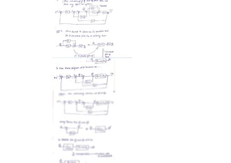 Solution B Simplify The Block Diagram Shown In Figure Chegg