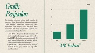 laporan penjualan abc fashion kurva ekonomi