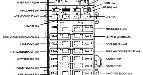 2005 Kenworth W900 Fuse Panel Diagram W900 Wiring Diagram Complete Wiring Schemas That